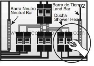 Duchas o regaderas eléctricas Instalación, funcionamiento, ahorro, ventajas 6 instalacion-ducha-tablero-electrico-ducha-electrica-automatica