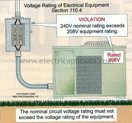 No se debe conectar un equipo electrico a un voltaje mayor 1 Voltaje-de-alimentacion-mayor-a-voltaje-de-equipo-2