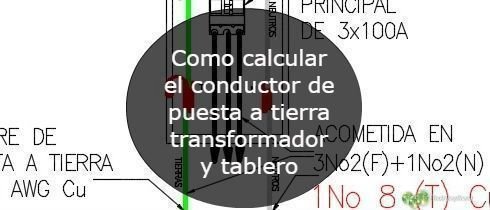 Como calcular el conductor de puesta a tierra