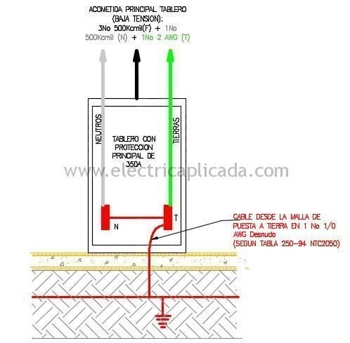 Como calcular el conductor de puesta a tierra que viene desde la malla de puesta a tierra hasta el transformador o tablero principal. 2 cable-desde-puesta-a-tierra-a-tablero-segun-tabla-250-94