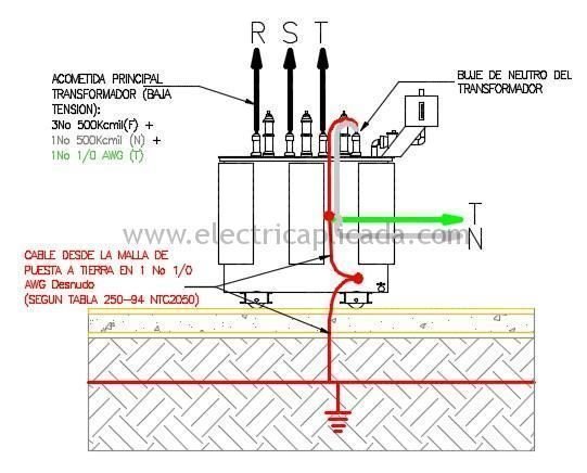Como calcular el conductor de puesta a tierra que viene desde la malla de puesta a tierra hasta el transformador o tablero principal. 1 cable-desde-puesta-a-tierra-a-transformador-segun-tabla-250-94