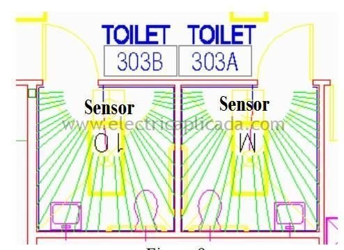Mejor ubicación de sensores de ocupación en Oficinas, bodegas, corredores, baños, salones de clase etc 9 posicion-optima-sensores-de-iluminacion-en-baños-2a-2