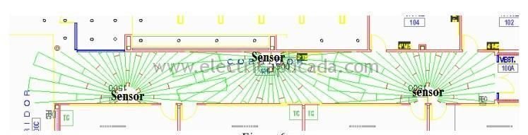 Mejor ubicación de sensores de ocupación en Oficinas, bodegas, corredores, baños, salones de clase etc 6 posicion-optima-sensores-de-iluminacion-en-pasillos-1a-2