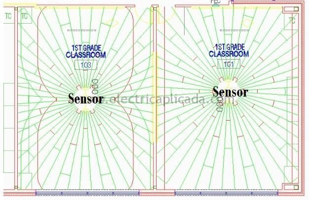 Mejor ubicación de sensores de ocupación en Oficinas, bodegas, corredores, baños, salones de clase etc 10 posicion-optima-sensores-de-iluminacion-en-salones-de-clase-1-2
