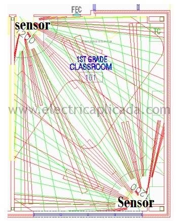 Mejor ubicación de sensores de ocupación en Oficinas, bodegas, corredores, baños, salones de clase etc 11 posicion-optima-sensores-de-iluminacion-salones-de-clase-2a-2