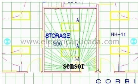 Mejor ubicación de sensores de ocupación en Oficinas, bodegas, corredores, baños, salones de clase etc 5 posicion-optima-sensores-de-pared-iluminacion-bodega-1-2