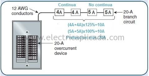 ejemplo calculo proteccion breaker de carga continua 125%