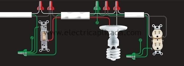 Parte 2 - Cableado eléctrico típico para conexión de tomacorrientes e interruptores en instalaciones eléctricas 6 Conexion interruptor sencillo mas tomacorriente diagramas