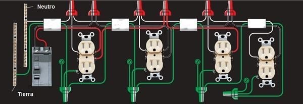 Parte 3 – Cableado eléctrico típico para conexión de tomacorrientes e interruptores en instalaciones eléctricas 6 circuito con tomacorrientes y neutro compartido diagrama