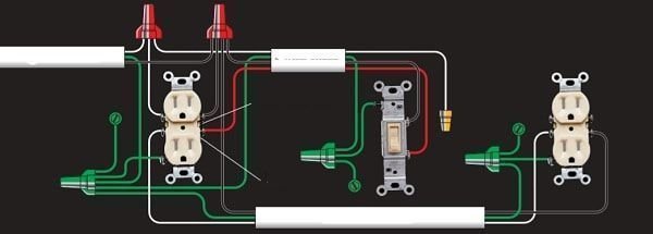 Parte 3 – Cableado eléctrico típico para conexión de tomacorrientes e interruptores en instalaciones eléctricas 4 interruptor de tomacorrinete al inicio del circuito diagrama