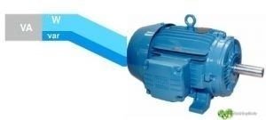 motor-electrico-va-w-y-vAr-min-300x135