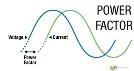 Que es la potencia aparente S (kVA) 4 que es el factor de potencia