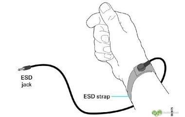 ESD (Descarga electrostática), que es y como evitar daños. 1 pulsera anti-ESD Descaraga electrostatica-min