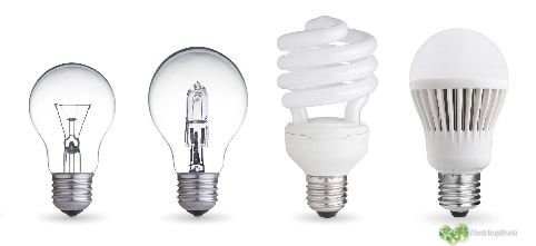 Como elegir la mejor iluminación para mi casa u hogar 1 incandescente alogena, fluorescente, led-min