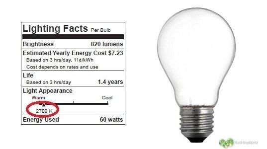 Como elegir la mejor iluminación para mi casa u hogar 2 kelvin temperatura de color bombilla-min