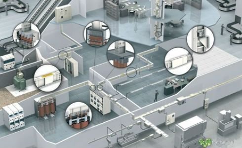 Ventajas busbar trunking/blindobarras en comparación con cables 1 cables vs busway