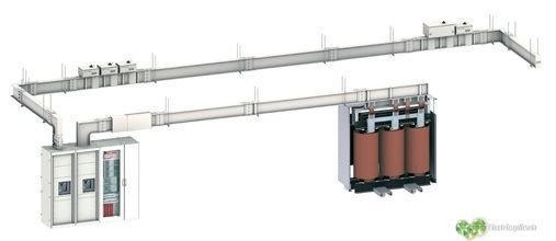 Ventajas busbar trunking/blindobarras en comparación con cables 2 trafo a busway