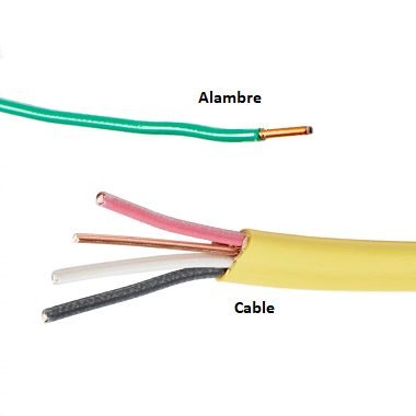 Cual es la diferencia entre cables y alambres eléctricos, tipos, usos, ventajas y desventajas 2 doferencia cable y alambre 1