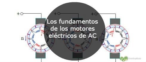 Los fundamentos de los motores electricos de AC
