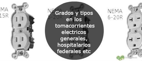 grados y tipos en los tomacorrientes electricos generales hospitalarios federales etc