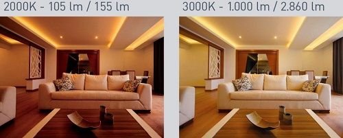 Cómo elegir la mejor bombilla LED para cualquier parte de tu hogar 3 iluminacion sala de estar 1