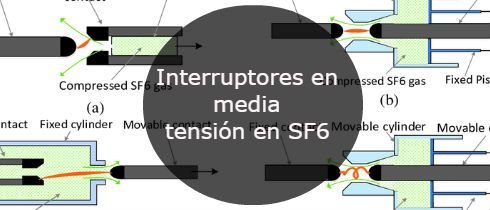 Interruptores en media tensin en SF6