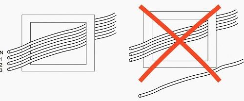 Recomendaciones para instalación de cables en bandeja portacable 8 Todas las fases y el conductor neutro deben colocarse dentro de los mismos compartimientos metálicos.