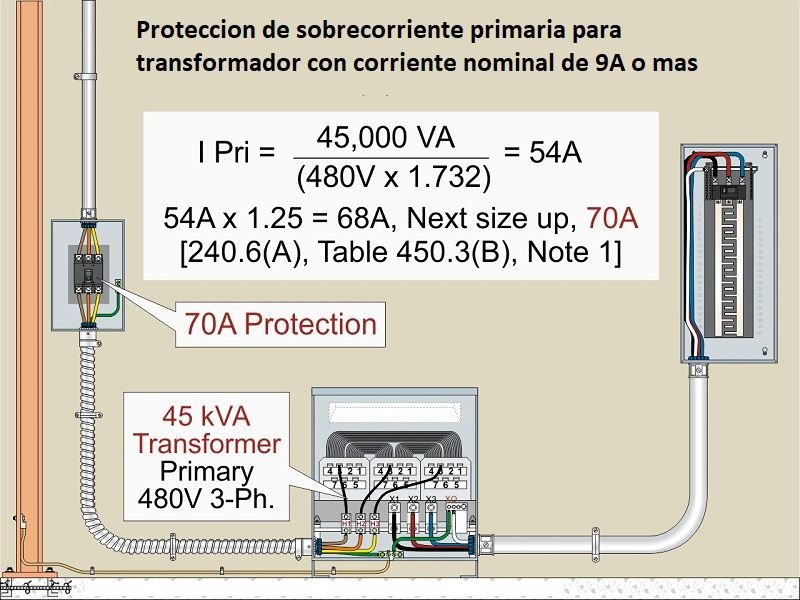 Calculo de protecciΓ³n elΓ©ctrica de transformadores en baja tensiΓ³n <1000V segΓΊn NEC/NFPA70/NTC2050. <strong><font color="E87D23">!!! PREMIUM !!!</font></strong> 4 Proteccion de sobrecorriente transfomador de 9A o mas