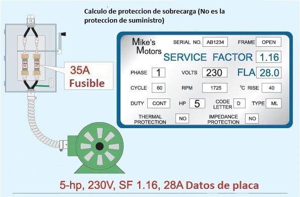 CΓ‘lculos de cables, conductores y protecciΓ³n elΓ©ctrica de motores segΓΊn NEC/NFPA70/NTC2050. <strong><font color="E87D23">!!! PREMIUM !!!</font></strong> 4 Calculo de proteccion sobrecarga NEC