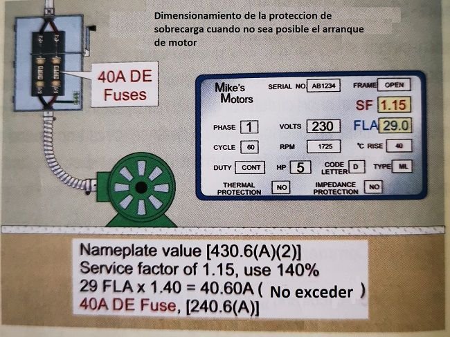 CΓ‘lculos de cables, conductores y protecciΓ³n elΓ©ctrica de motores segΓΊn NEC/NFPA70/NTC2050. <strong><font color="E87D23">!!! PREMIUM !!!</font></strong> 6 Ejemplo dimensionamiento proteccion electrica motores NEC