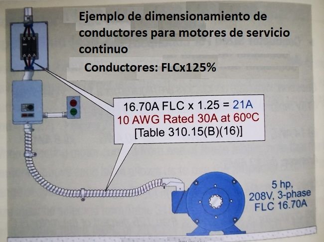 CΓ‘lculos de cables, conductores y protecciΓ³n elΓ©ctrica de motores segΓΊn NEC/NFPA70/NTC2050. <strong><font color="E87D23">!!! PREMIUM !!!</font></strong> 13 ejemplo calculo cable motor trifasico