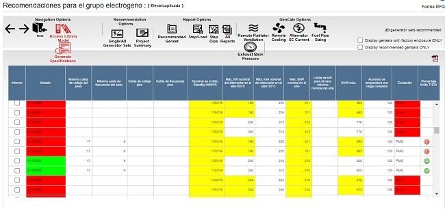 Programa/software online para dimensionar y calcular plantas eléctricas o grupos electrógenos 3 Recomendaciones del grupo electrogeno cummins