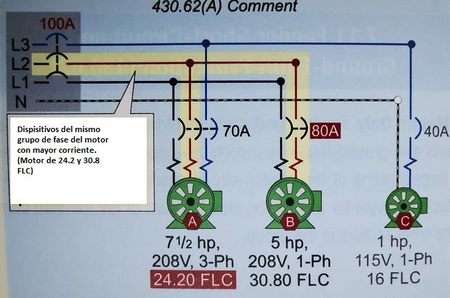 Como calcular el alimentador y protección eléctrica de un grupo de motores según NEC/NFPA70/NTC2050. <strong><font color="E87D23">!!! PREMIUM !!!</font></strong> 8 calculo de proteccion alimentador con otros motores