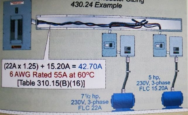 Como calcular el alimentador y protección eléctrica de un grupo de motores según NEC/NFPA70/NTC2050. <strong><font color="E87D23">!!! PREMIUM !!!</font></strong> 3 ejemplo de calculo de proteccion motores