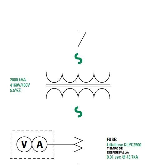 Como calcular arco eléctrico, ejemplos, EPP, NFPA 70E y IEEE 1584, limite de protección, categoría de riesgo etc. <strong><font color="E87D23">!!! PREMIUM !!!</font></strong> 3 EJEMPLO DE CALCULO DE ARCO TRAFO 2000KVA