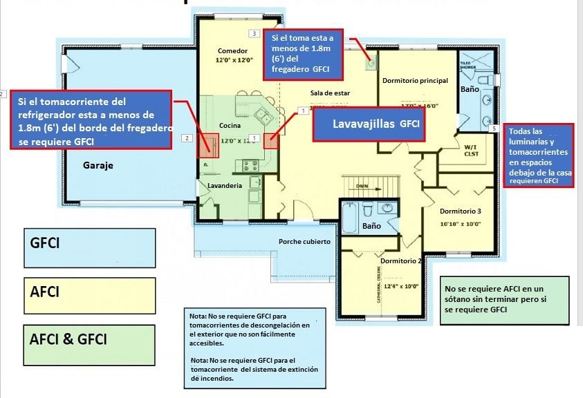 Guía básica para el diseño e instalación eléctrica de una casa según la NEC/NFPA70/NTC2050. <strong><font color="E87D23">!!! PREMIUM !!!</font></strong> 12 Resumen de tomacorrientes GFCI AFCI en una casa segun NEC