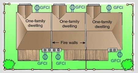 Guía básica para el diseño e instalación eléctrica de una casa según la NEC/NFPA70/NTC2050. <strong><font color="E87D23">!!! PREMIUM !!!</font></strong> 5 Tomacorrientes GFCI exterior de casas NEC