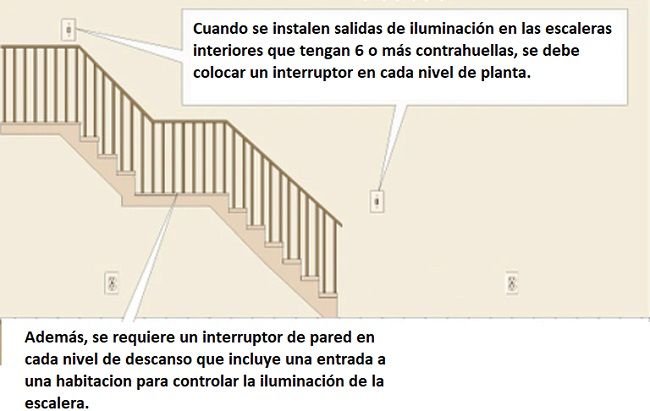 Guía básica para el diseño e instalación eléctrica de una casa según la NEC/NFPA70/NTC2050. <strong><font color="E87D23">!!! PREMIUM !!!</font></strong> 14 interruptores en escaleras