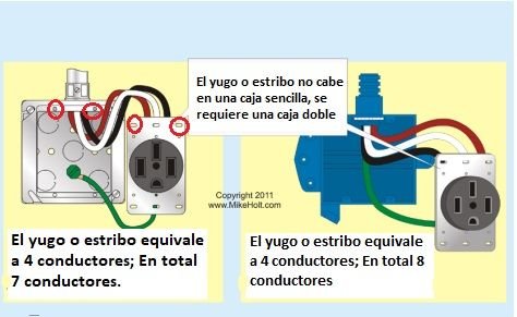 Calculo de ocupación y llenado de cajas eléctricas según NEC/NFPA70/NTC2050. <strong><font color="E87D23">!!! PREMIUM !!!</font></strong> 12 ejemplo de calculo de estribo y yugo