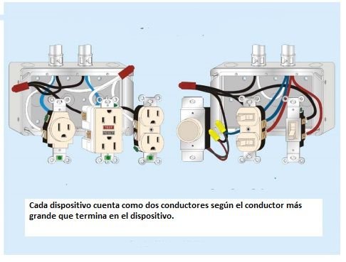 Calculo de ocupación y llenado de cajas eléctricas según NEC/NFPA70/NTC2050. <strong><font color="E87D23">!!! PREMIUM !!!</font></strong> 10 volumen de dispositivo en caja electrica