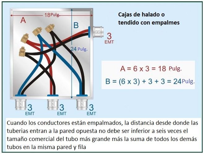 Como calcular las cajas eléctricas de paso, tracción o halado, cajas de conexiones y conduletas. <strong><font color="E87D23">¡¡¡ PREMIUM !!! </font></strong> 4 Ejemplo calculo de cajas de halado o tendido con empalmes