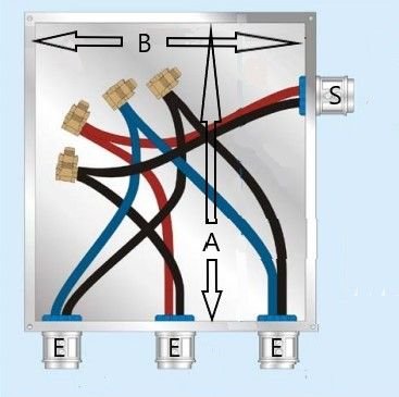 Calculadora de dimensiΓ³n y tamaΓ±o de cajas elΓ©ctricas de paso, tracciΓ³n o halado y cajas de empalme. <strong><font color="E87D23">‘‘‘ PREMIUM !!!</font></strong> 4 calculadora de dimension cajas con empalmes