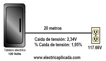 Caída de tensión o voltaje - Calculadora, formula, causas, efecto, solución, máxima admisible 7 Ejemplo de calculo de caida de tension