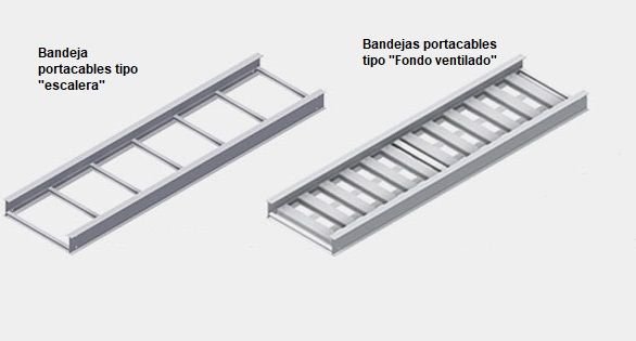 Cálculo y dimensionamiento de bandejas portacables o charolas eléctricas según NEC/NFPA70/NTC2050 <strong><font color="E87D23">¡¡¡ PREMIUM !!!</font></strong> 3 Bandejas portacables tipo escalera y fondo ventilado