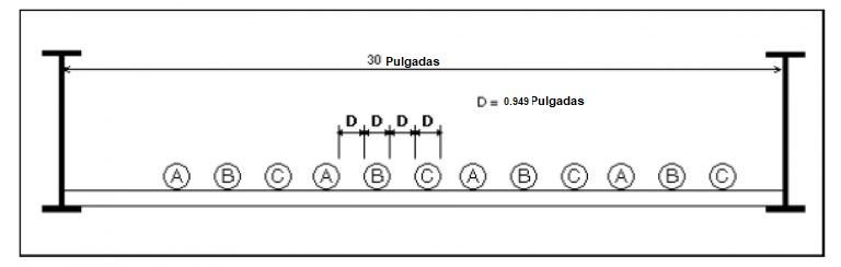 Capacidad de amperaje de cables en bandejas portacables eléctricas <strong><font color="E87D23">¡¡¡ PREMIUM !!!</font></strong> 7 Figura 4. Ejemplo de corriente cableado a una sola capa