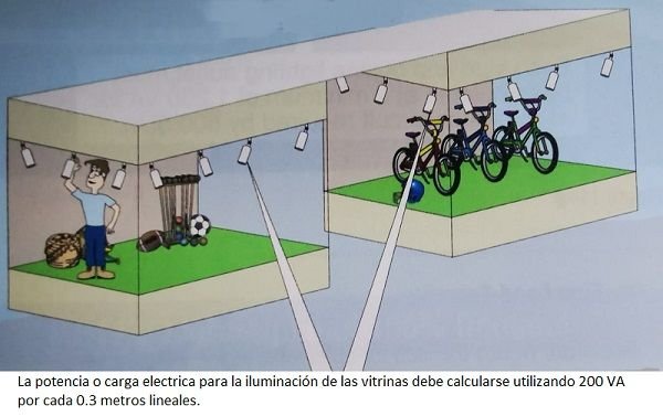 Calculo de potencia de iluminación para edificio comerciales<font color="E87D23">¡¡¡ PREMIUM !!!</font></strong> 5 Calculo electrico de potencia iluminación para las vitrinas