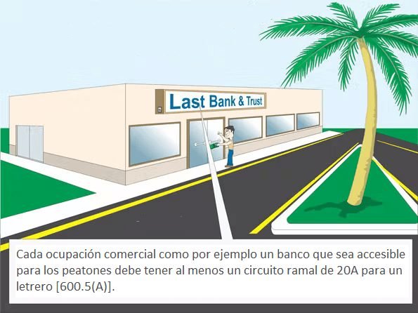 Calculo de potencia de iluminación para edificio comerciales<font color="E87D23">¡¡¡ PREMIUM !!!</font></strong> 4 Letrero potencia iluminacion