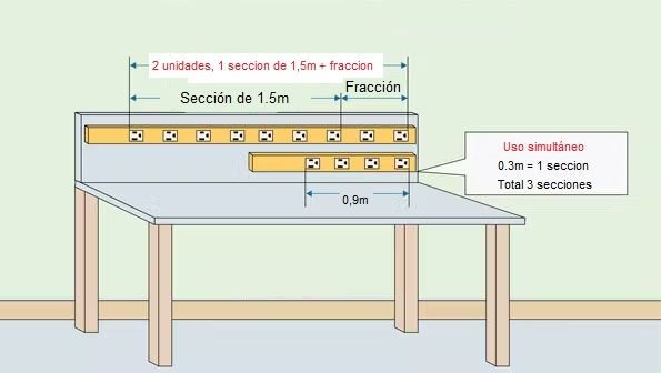 Como calcular demanda tomacorrientes y potencia eléctrica en edificios comerciales <font color="E87D23">‘‘‘ PREMIUM !!!</font></strong> 1 Potencia de tomacorrientes en comercial
