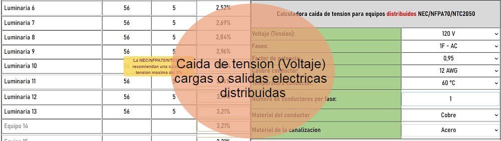 Caida de tension Voltaje cargas o salidas electricas distribuidas