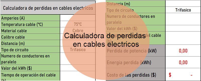 Calculadora de perdidas en cables electricos